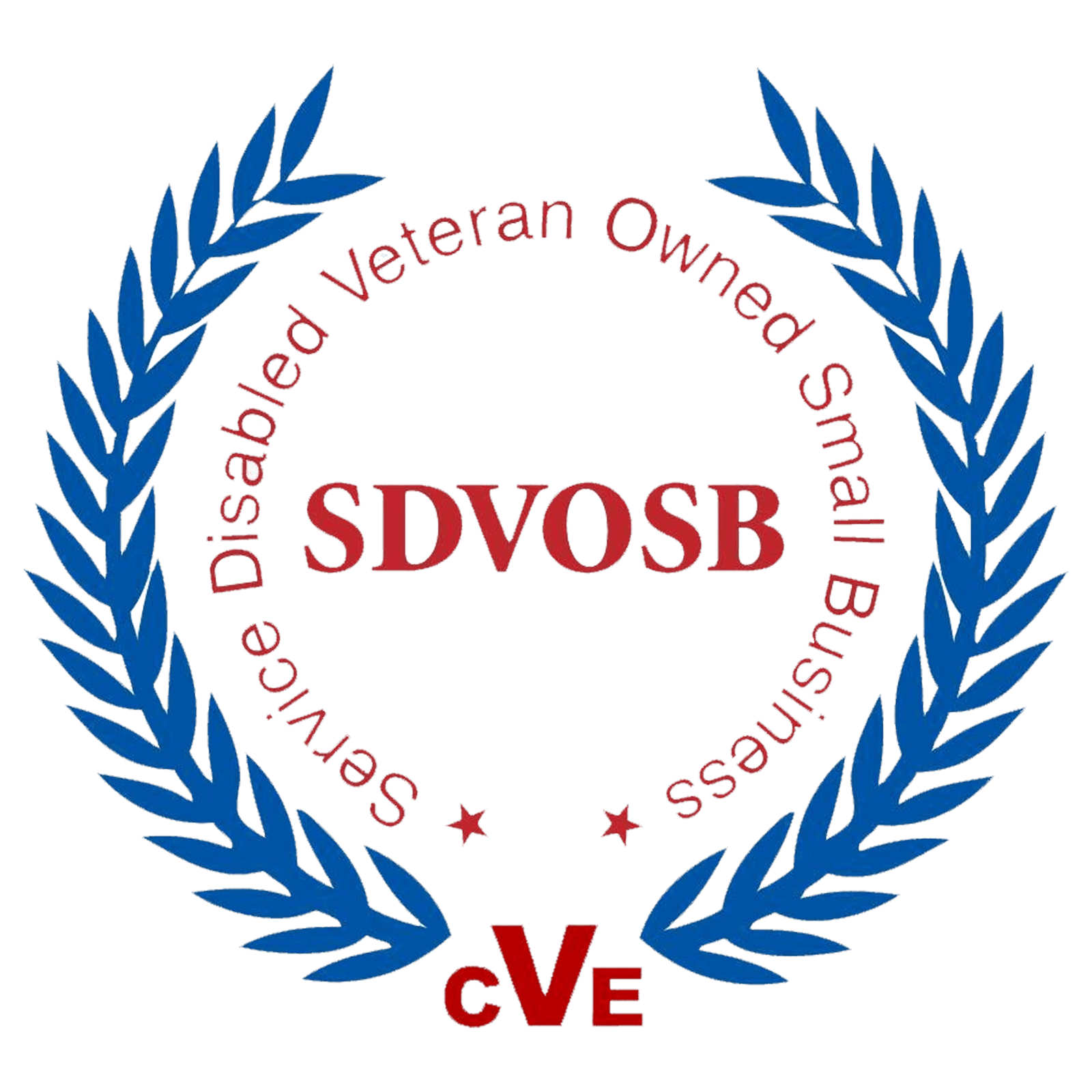 SBA SBDS Profile